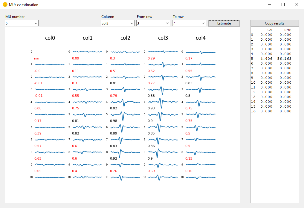 cv_estimation